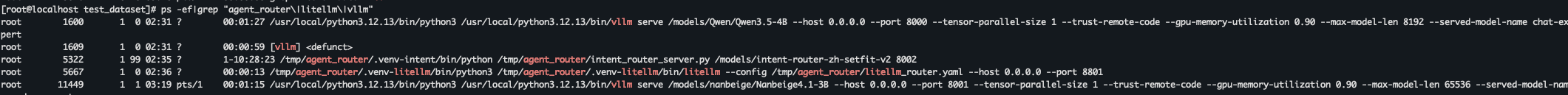 图4-1 Chat / Intent Router 健康检查