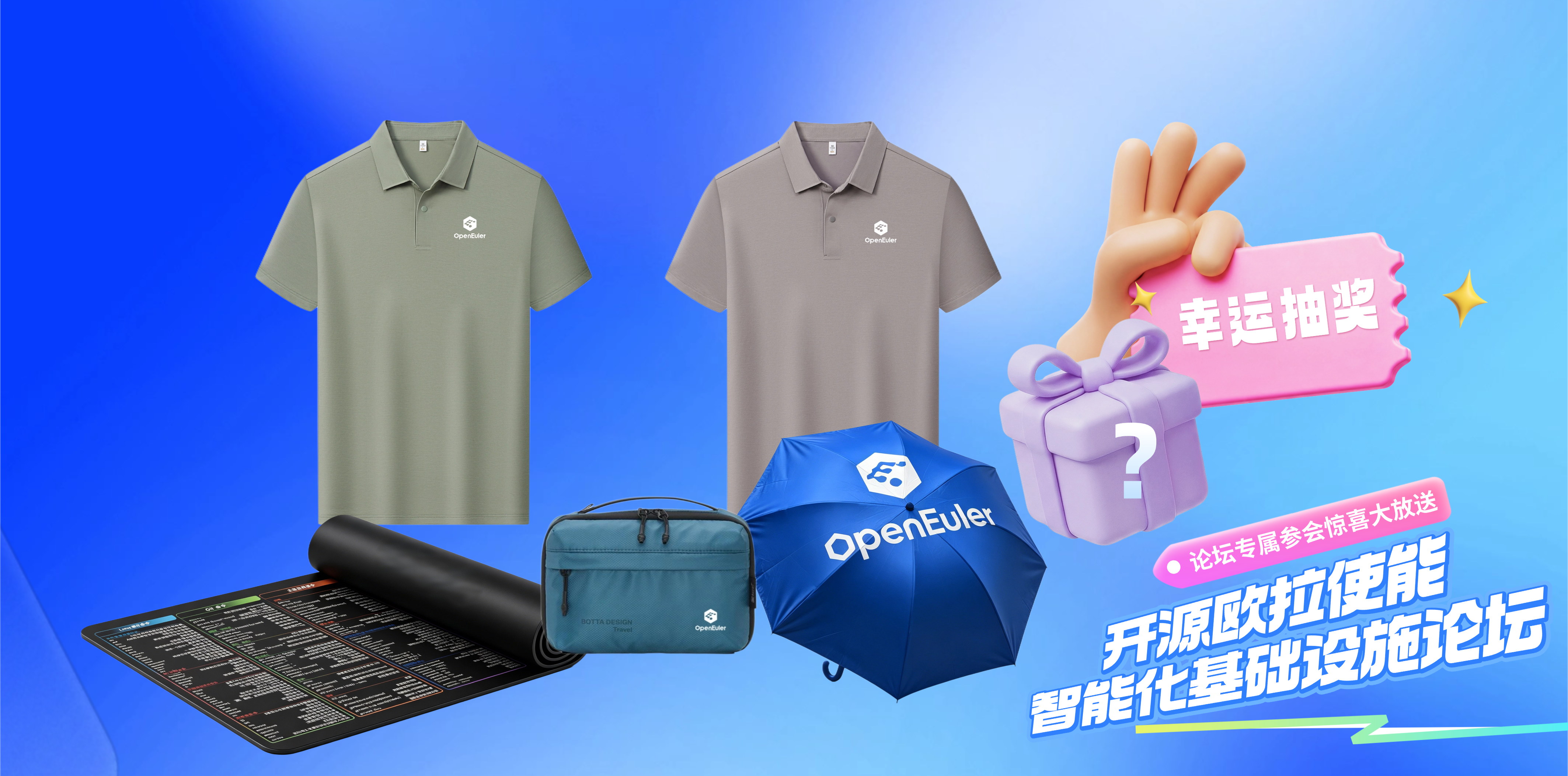 奖品示意