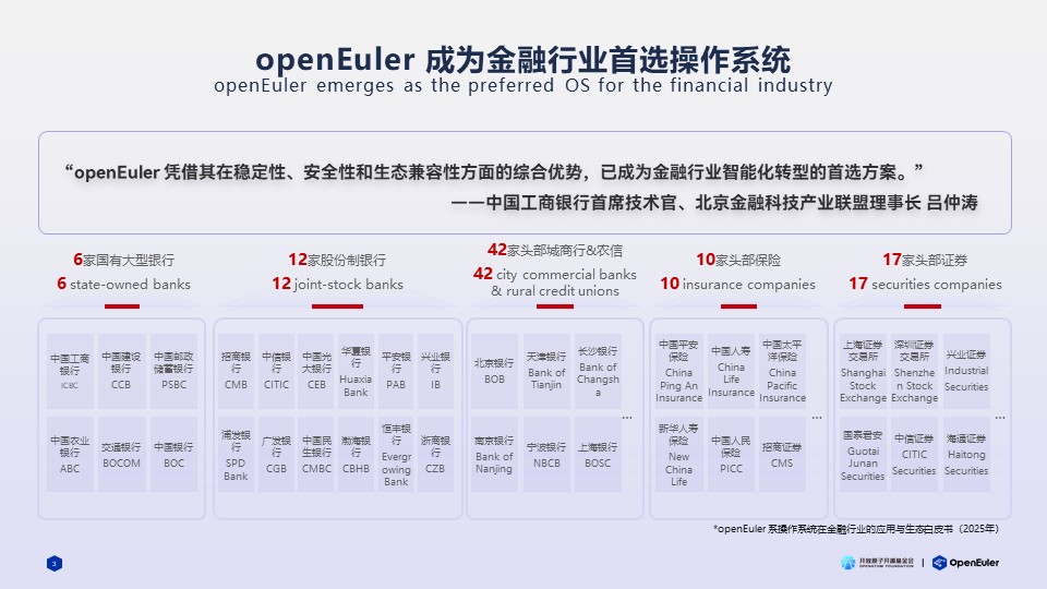 首选操作系统