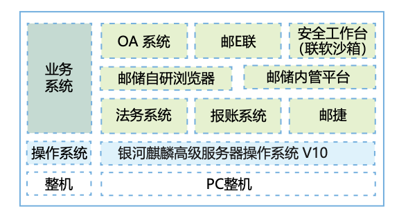 截屏2024-11-27 10.54.41