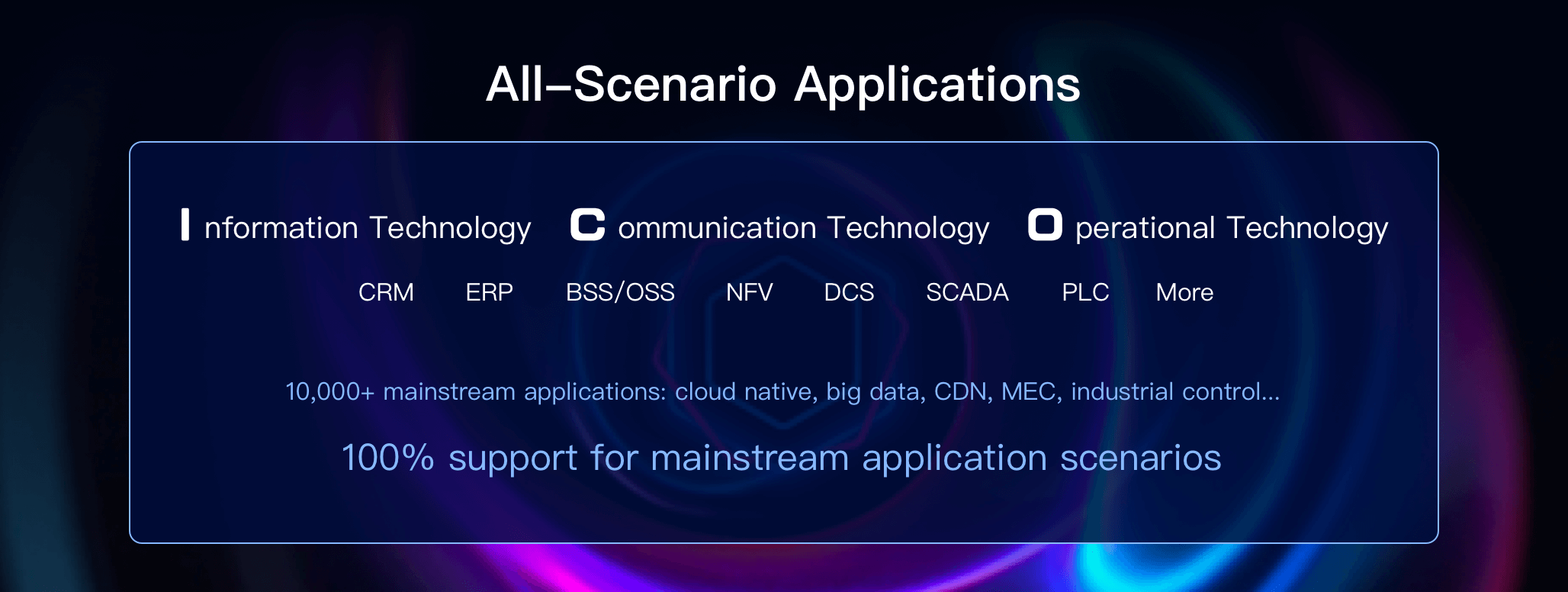 All-Scenario Applications