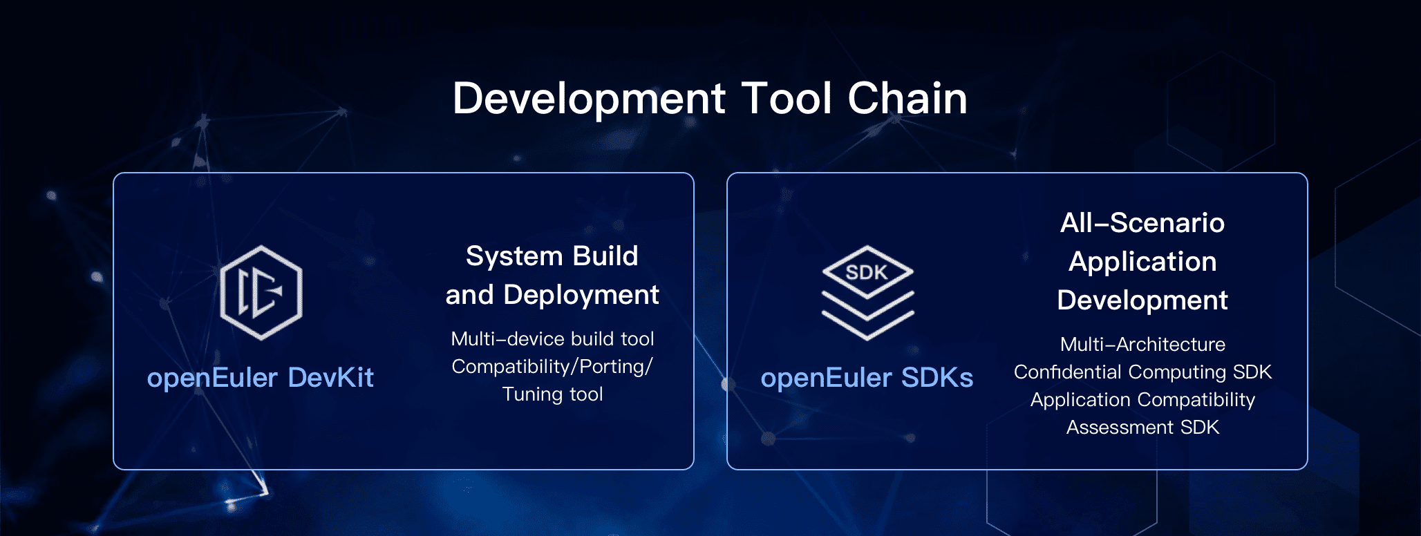Development Tool Chain